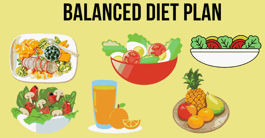 Balanced Diet Chart