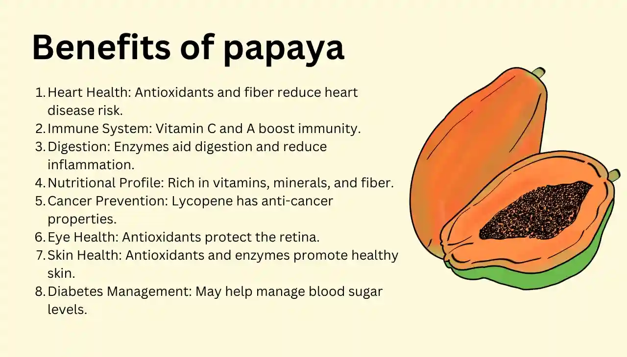 Benefits of Papaya