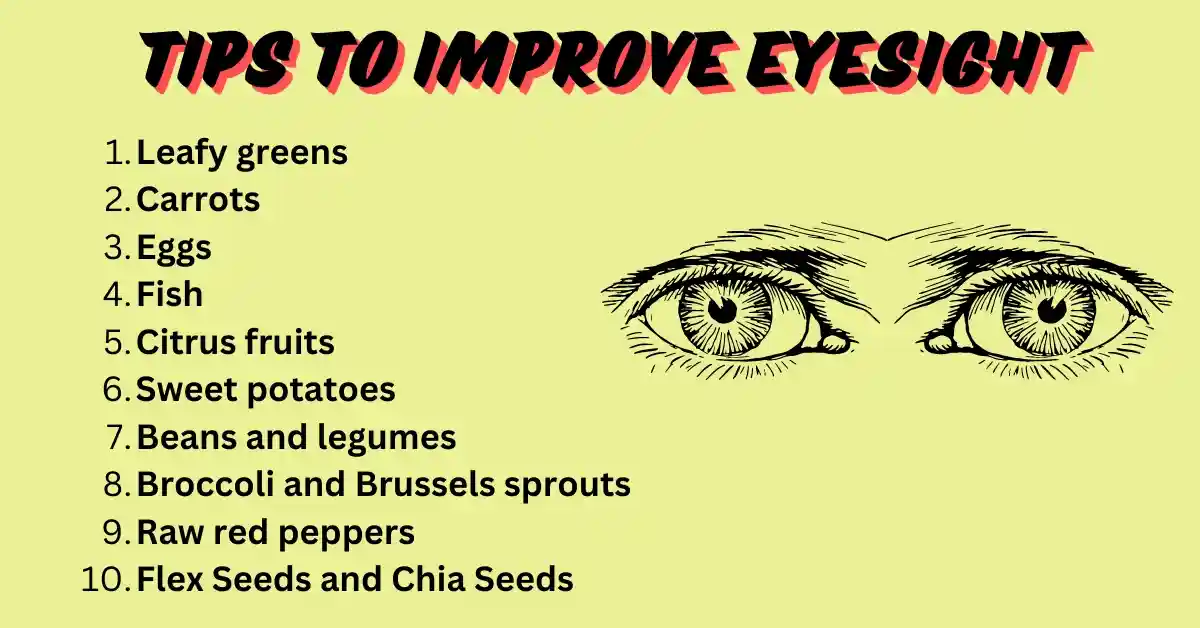 diet to Improve Eyesight