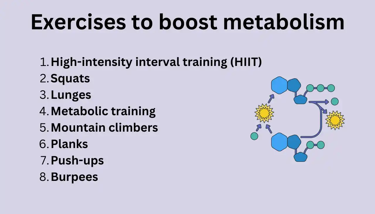 Exercises to boost your metabolism