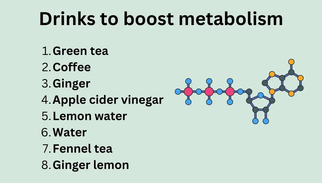 Drinks to boost your metabolism