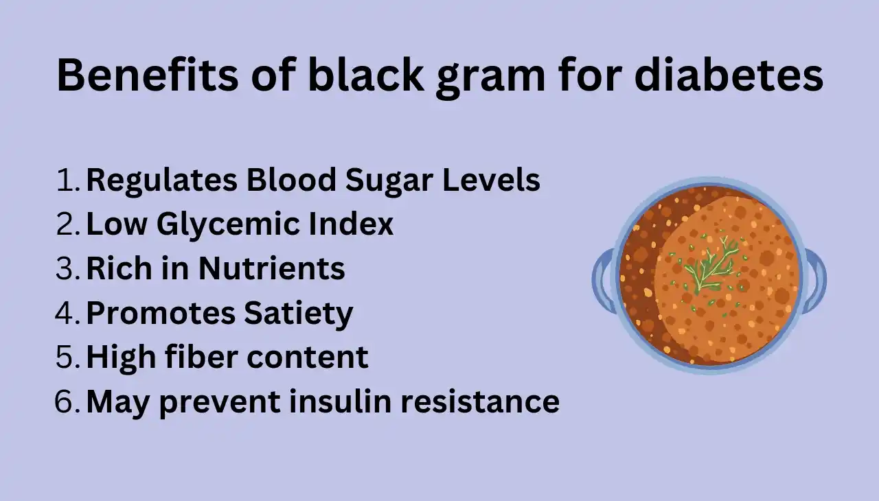 Benefits of black gram for diabetes