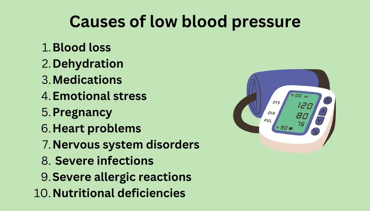 Causes of blood pressure